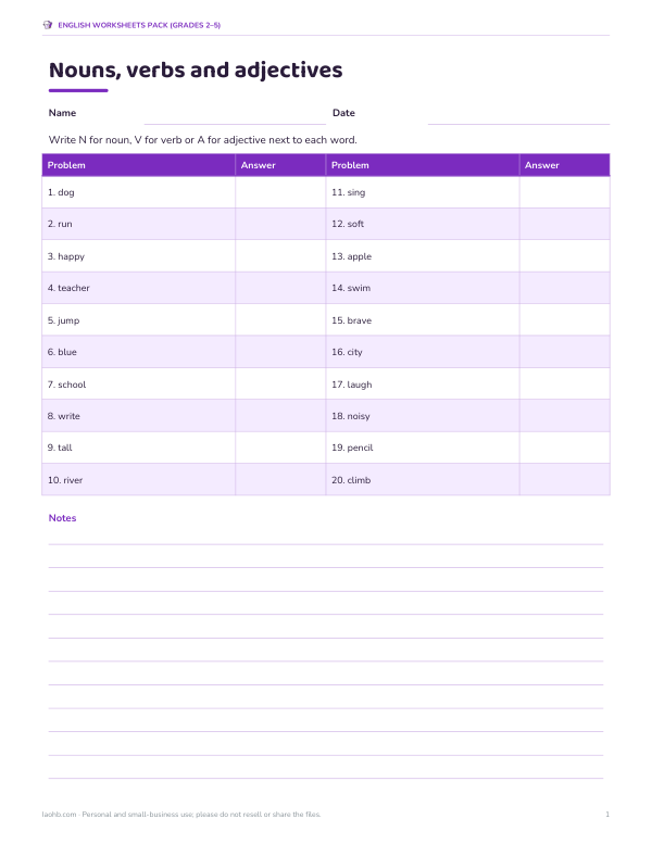 Preview of Parts of Speech Worksheet